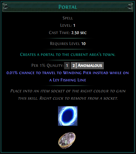 Angler's Plait Unset Ring