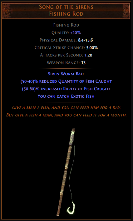 The Fishmonger Divination Card